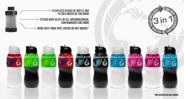 Infographic showing a row of water bottles in different colours on a white background with text that reads:
Filter sits in neck of bottle and filters water as you drink
Filters over 99.9% of all microbiological contaminants and more
Drink safe from taps, rivers or any source*
3 in 1 Filter Technology
(Not effective on salt water)
