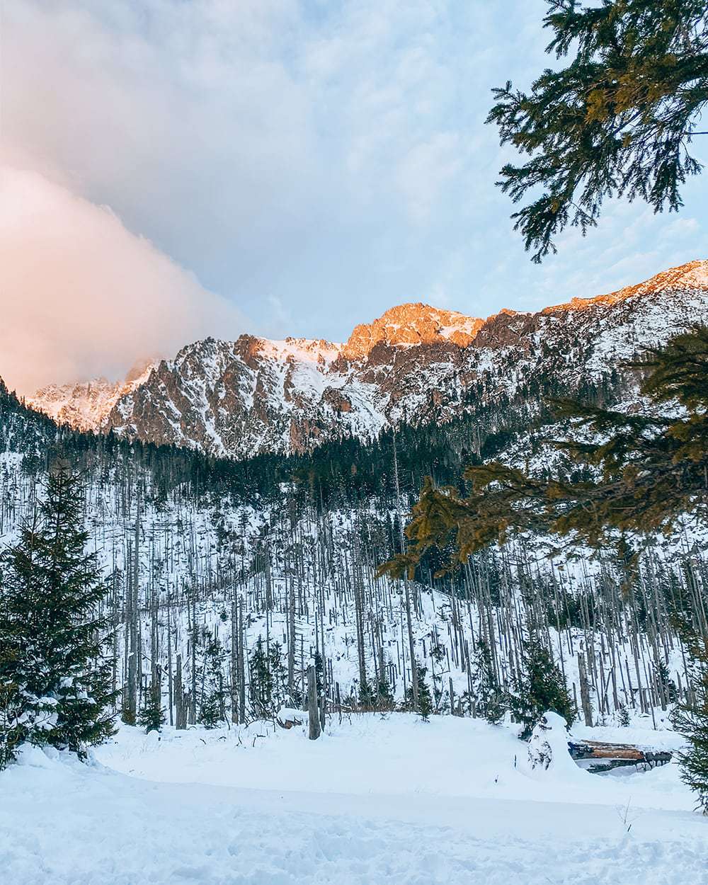 High Tatras