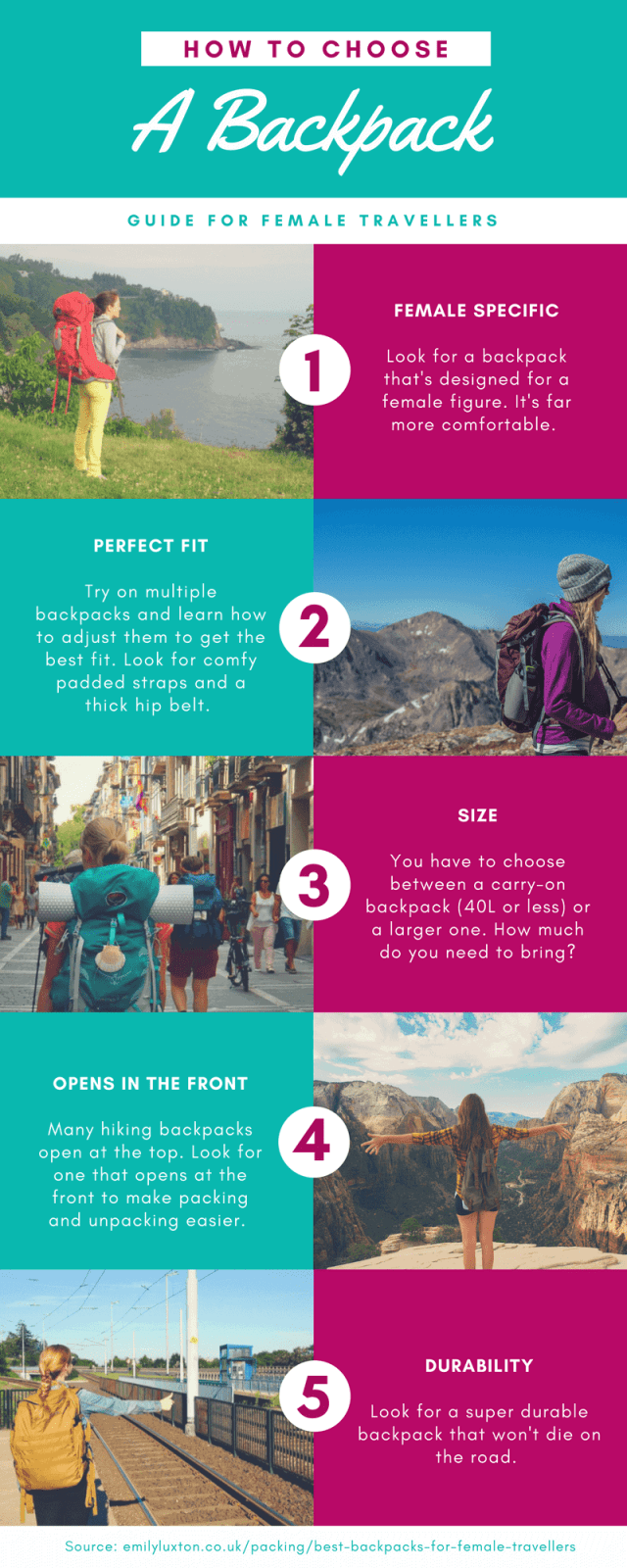 12 of the Best Travel Backpacks for Women