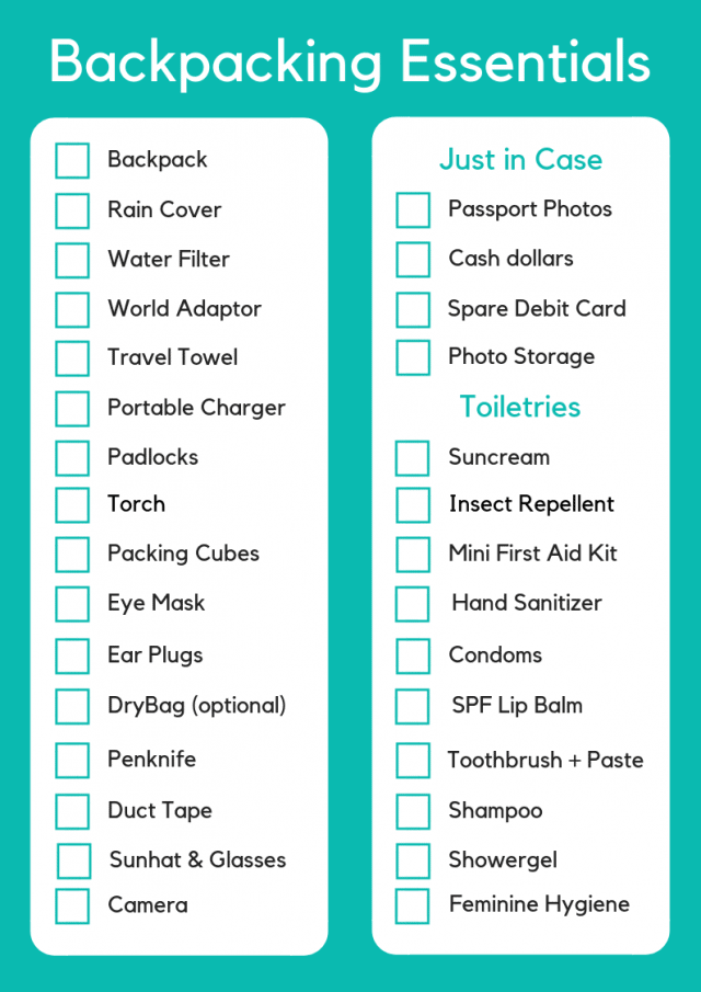 20+ Insanely Useful Backpacking Essentials for Long Term Travel - Backpacking Essentials Checklist 640x905