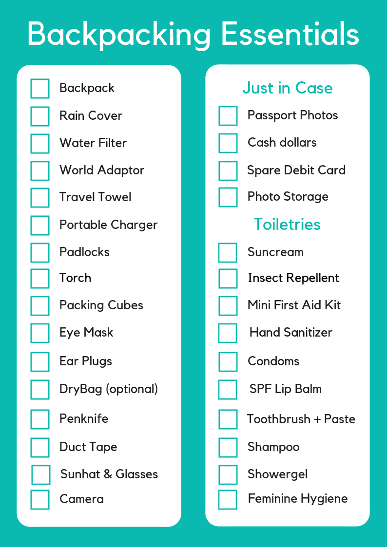 20+ Backpacking Essentials - The Ultimate Checklist