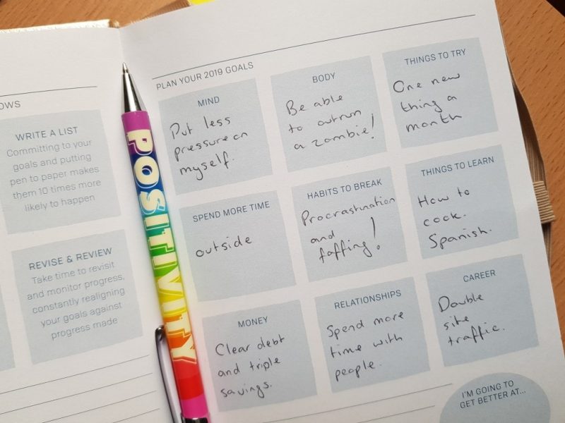 2019 Monthly Round-Ups and Personal Posts