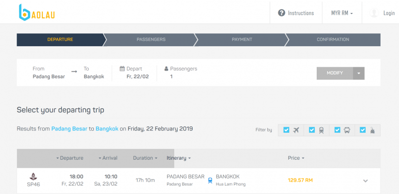 Malaysia to Thailand by Train