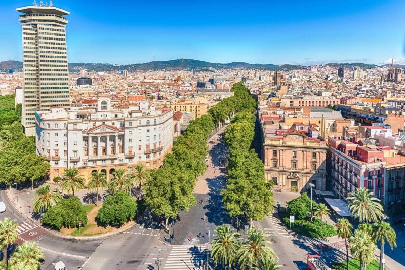 Aerial view of La Rambla pedestrian road in Barcelona, the road is lined with trees on either side and the rest of the city spreads out either side under a blue sky