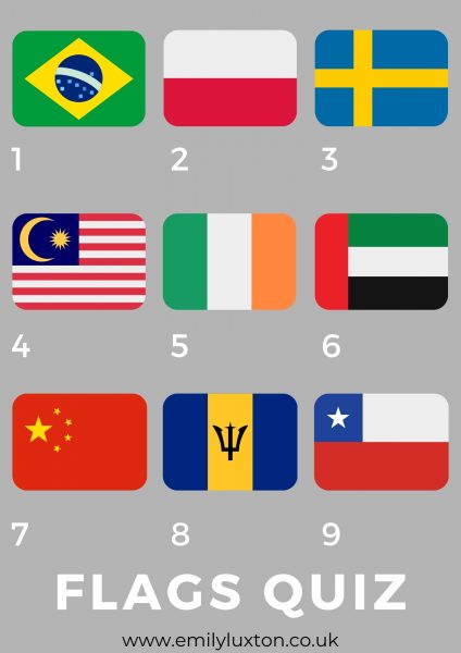 Grid with 9 different flag emojis on a grey background with the title Flags Quiz